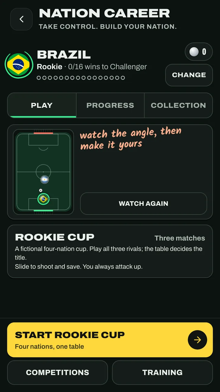 The Nation Career screen in dark appearance for Brazil, showing the Rookie Cup and a Start Rookie Cup button