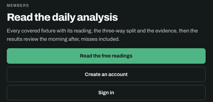 The Sharper Side members’ site: read the daily analysis, with buttons to read the free readings, create an account or sign in